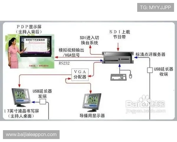 全面解析AG视讯全站登录流程与常见问题解决方案，确保顺畅游戏体验